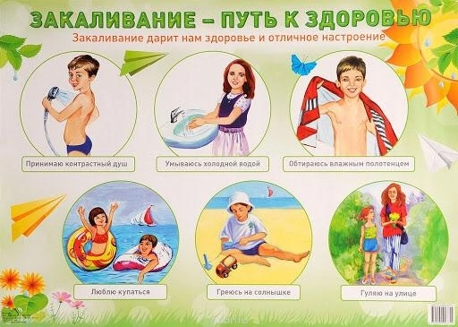 Закаливание организма.