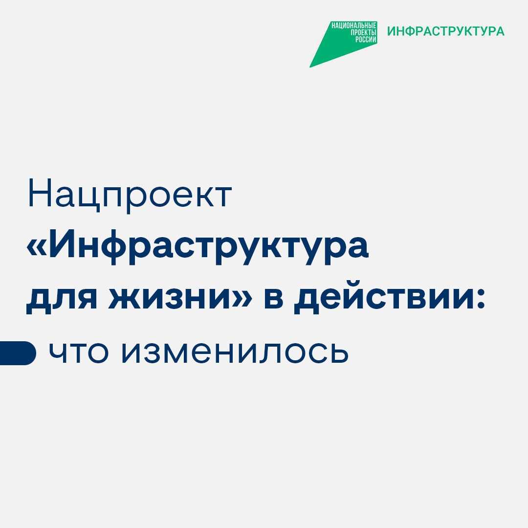 Итоги реализации нацпроектов в Нижегородской области подвели в правительстве региона.
