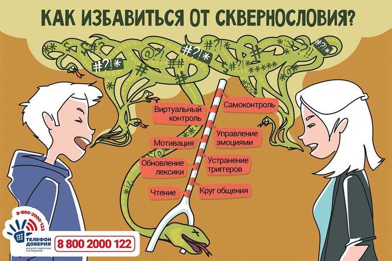 Привычка материться по поводу и без: как от нее избавиться