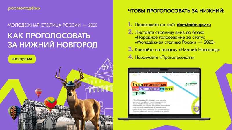 «Молодежная столица России»