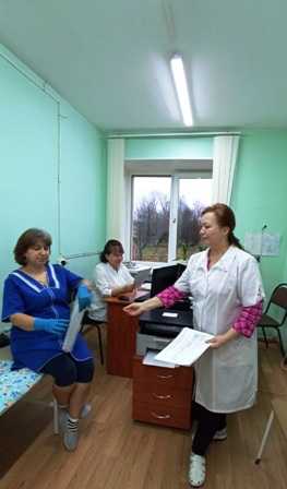 «Профилактика ВИЧ-инфекции»