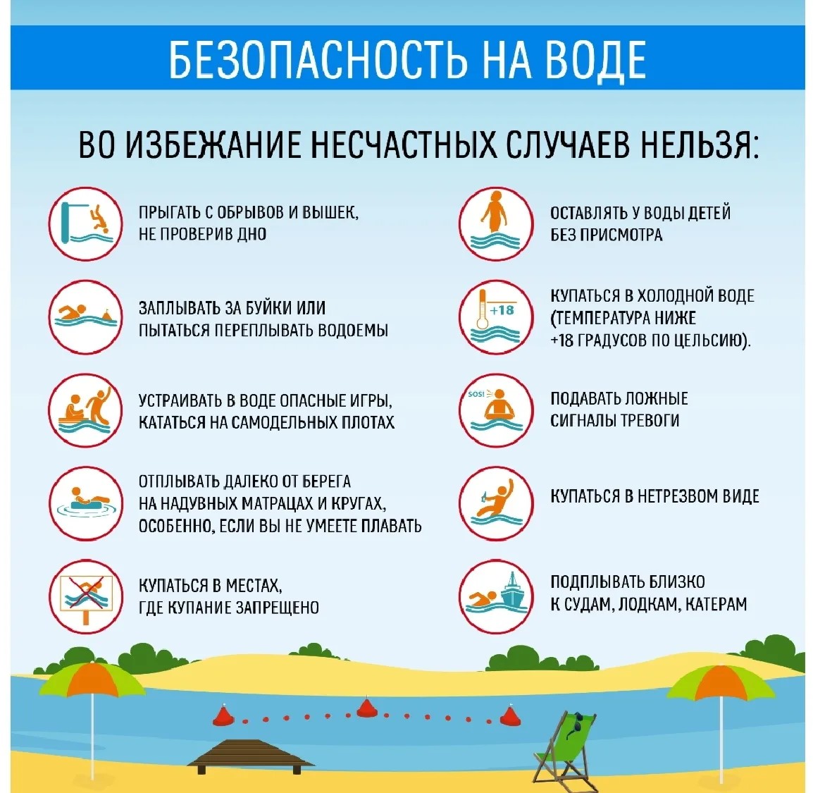 Безопасность на воде
