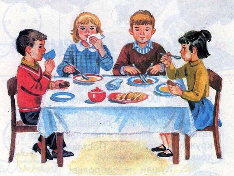 Что такое этикет знать должны мы с детских лет