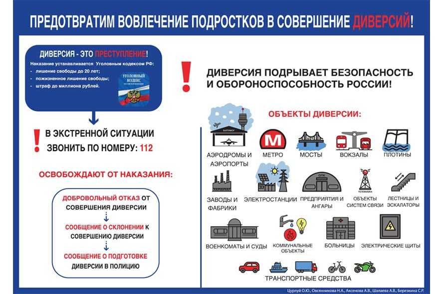 Предотвратим вовлечение подростков в совершение диверсий