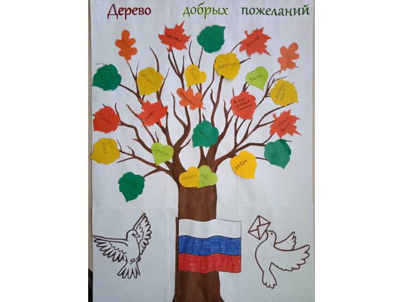 Дерево добрых пожеланий