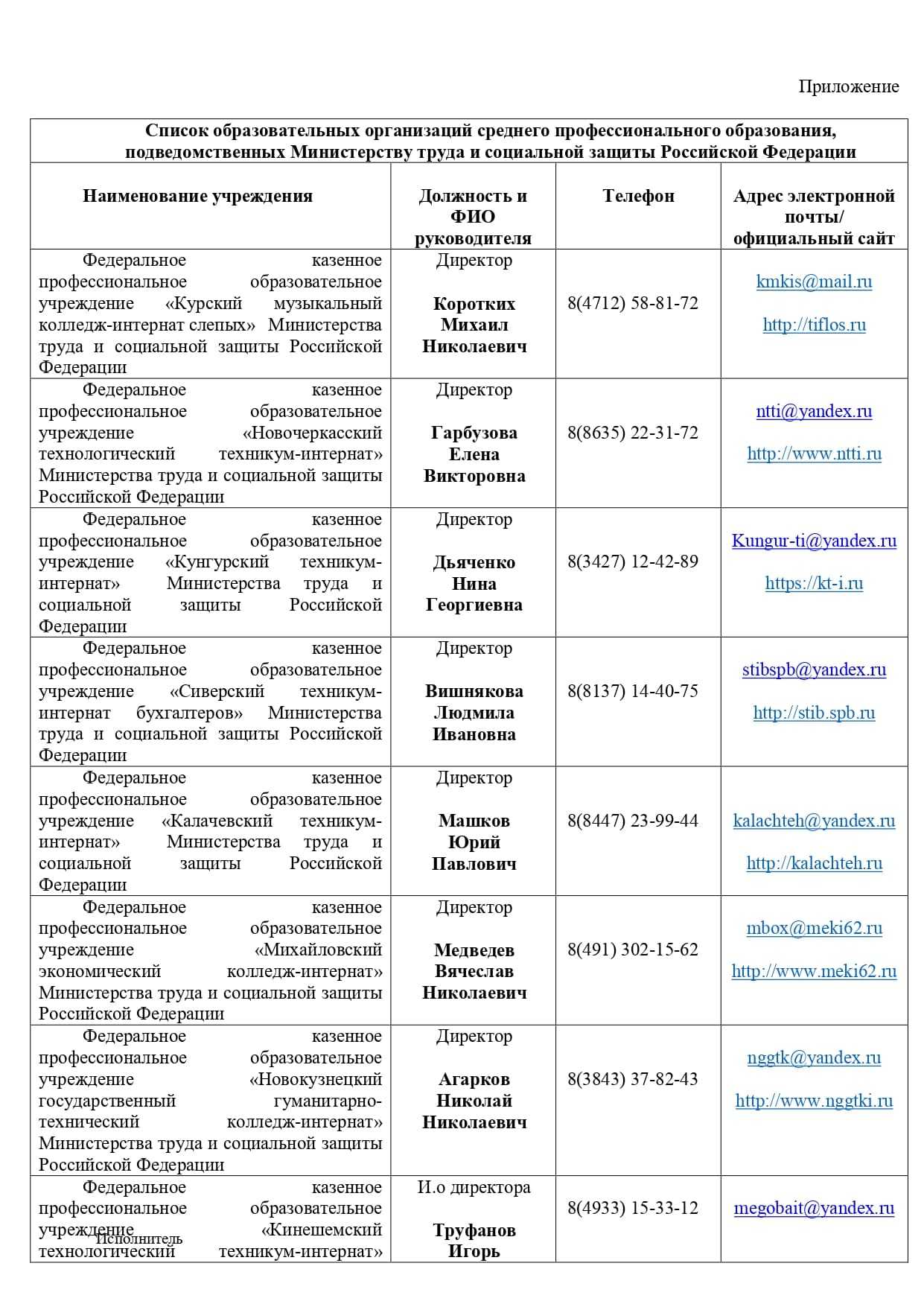 Список вузов для людей с ограниченными возможностями