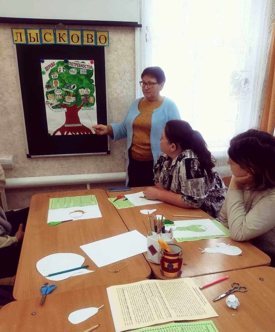 Финансовая грамотность