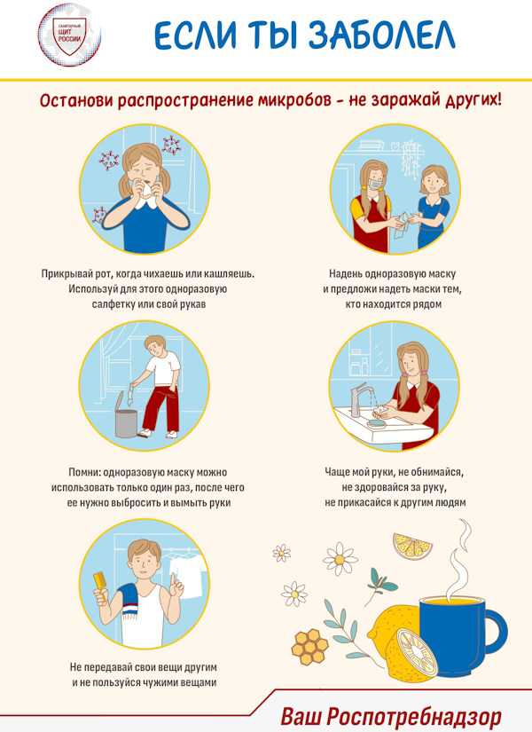 Профилактика ОРВИ