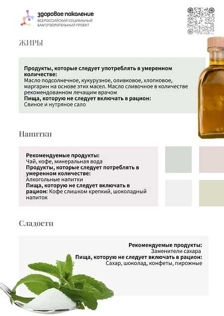 Неделя борьбы с диабетом