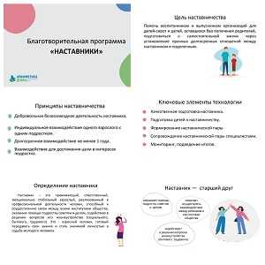 Благотворительная программа 