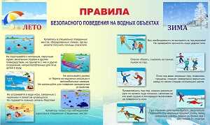 Правила поведения на воде в летний и зимний периоды