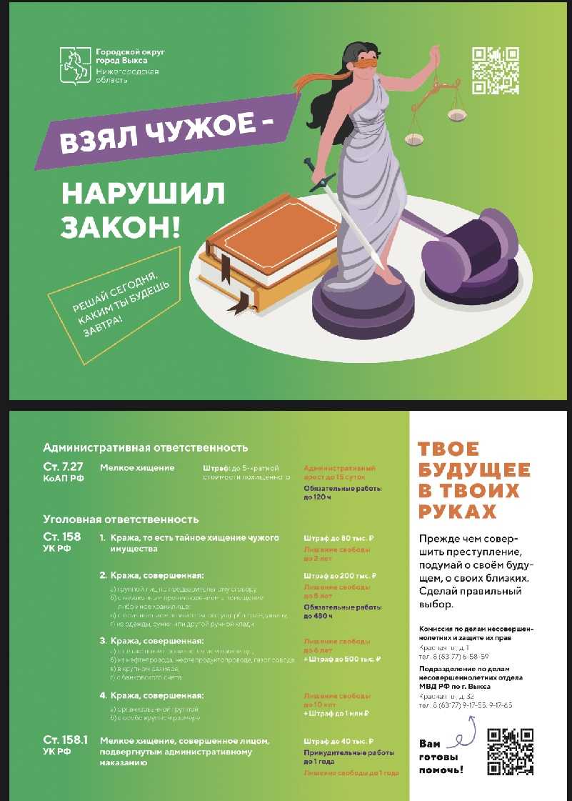 Выкса. Дети. Безопасность 