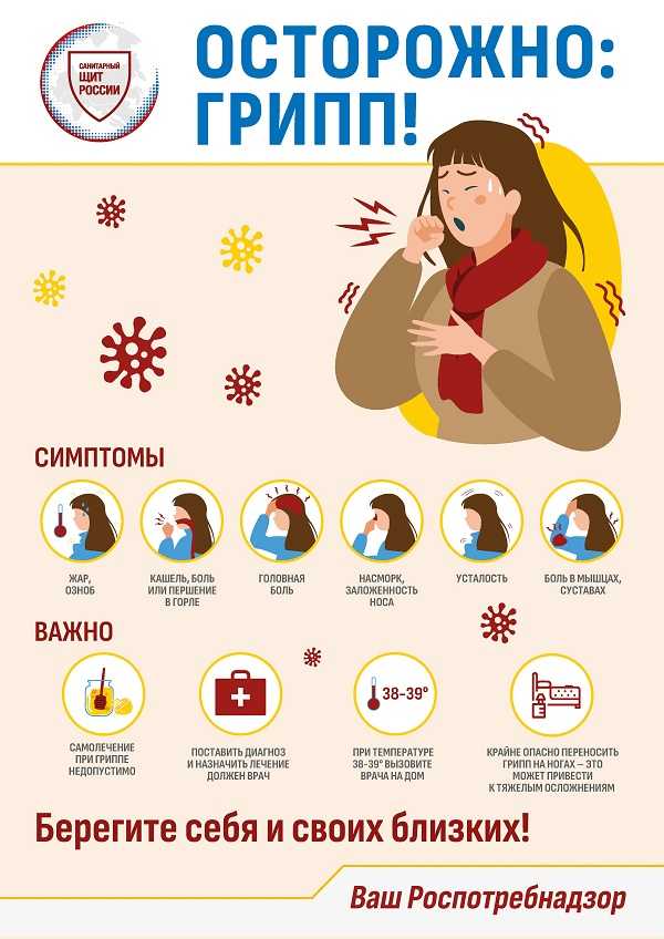 Осторожно, Грипп!
