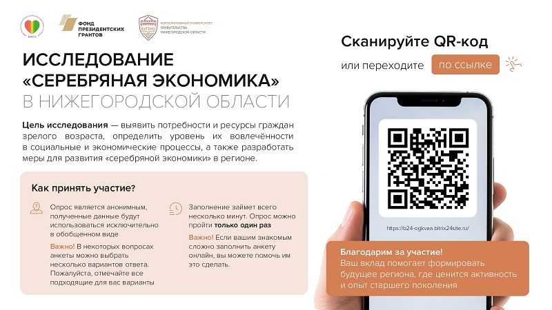 ИССЛЕДОВАНИЕ «СЕРЕБРЯНАЯ ЭКОНОМИКА В НИЖЕГОРОДСКОЙ ОБЛАСТИ»