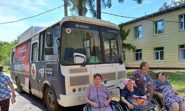 Поезд здоровья.